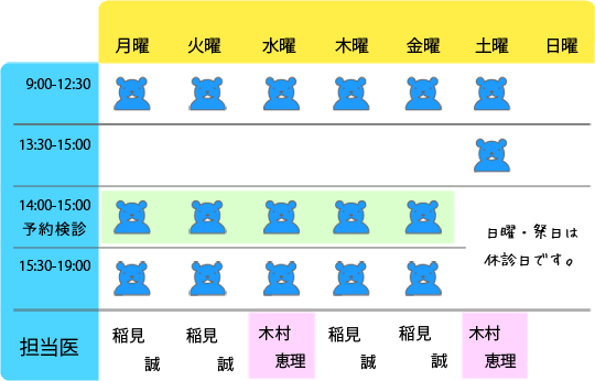 診察時間は平日午前9時から12時半、午後3時半から7時。土曜日は午前9時から12時半、午後1時半から3時。日曜祝日はお休みです。平日午後2時から3時は予約検診のみです。その他、学会などで休診させて頂く場合もあります。 診察時間は平日午前9時から12時半、午後3時半から7時。土曜日は午前9時から12時半、午後1時半から3時。日曜祝日はお休みです。平日午後2時から3時は予約検診のみです。その他、学会などで休診させて頂く場合もあります。