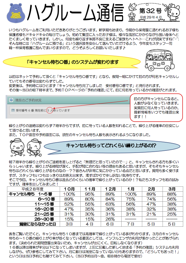 ハグルーム通信32号